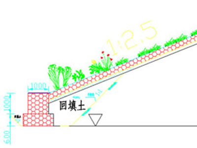 石籠網